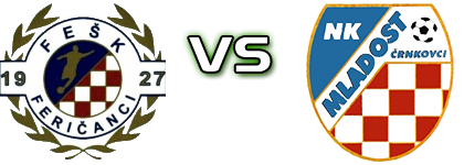 FEŠK - Mladost (Č) Spiel Prognosen und Statistiken FEŠK - Mladost (Č) Spiel Prognosen und Statistiken