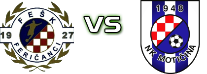 FEŠK - Motičina детайли и статистика