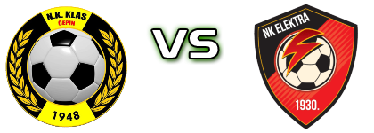 Klas - Elektra head to head game preview and prediction Klas - Elektra head to head game preview and prediction