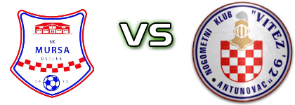 Mursa - Vitez '92 head to head game preview and prediction