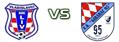LIV 1949 - Gibarac '95 Spiel Prognosen und Statistiken