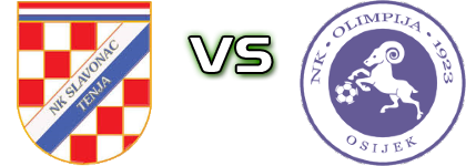 Slavonac (T) - Olimpija detalji utakmice i statistika