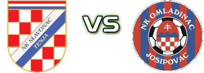 Slavonac (T) - Omladinac Josipovac Detalles y estadisticas Slavonac (T) - Omladinac Josipovac Detalles y estadisticas