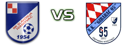 Slavonija (I) - Gibarac '95 Statistiche e dettagli partita