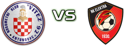 Vitez '92 - Elektra head to head game preview and prediction