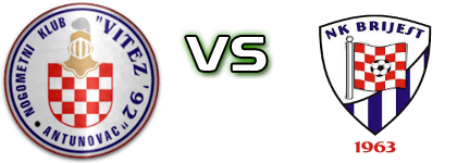 Vitez '92 - Brijest head to head game preview and prediction