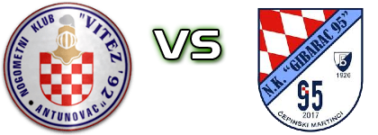Vitez '92 - Gibarac '95 Spiel Prognosen und Statistiken