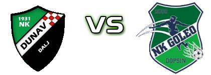 Dunav  - Goleo детайли и статистика