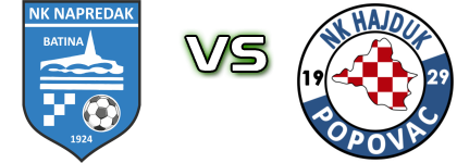 Napredak (B) - Hajduk Popovac детайли и статистика Napredak (B) - Hajduk Popovac детайли и статистика