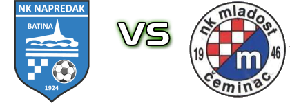 Napredak (B) - Mladost (Č) head to head game preview and prediction