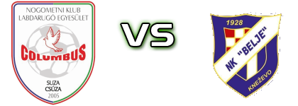 Columbus - Belje (K) Statistiche e dettagli partita Columbus - Belje (K) Statistiche e dettagli partita