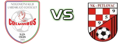 Columbus - Petlovac Spiel Prognosen und Statistiken