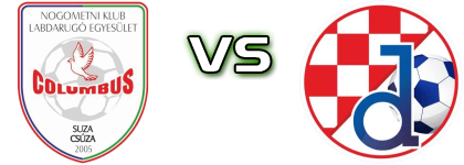 Columbus - Dinamo (BPS) детайли и статистика
