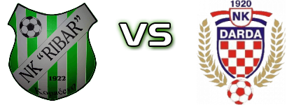 Ribar  - Darda head to head game preview and prediction