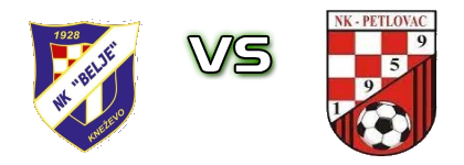 Belje (K) - Petlovac head to head game preview and prediction