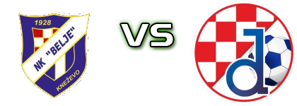 Belje (K) - Dinamo (BPS) детайли и статистика