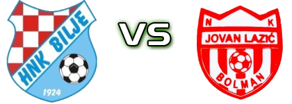 HNK Bilje - Jovan Lazić Spiel Prognosen und Statistiken HNK Bilje - Jovan Lazić Spiel Prognosen und Statistiken