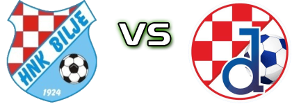 HNK Bilje - Dinamo (BPS) head to head game preview and prediction