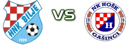 HNK Bilje - HOŠK  head to head game preview and prediction