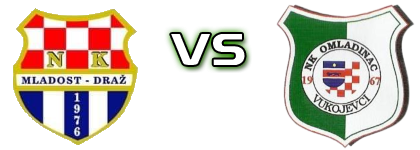 Mladost (D) - Omladinac (V) Spiel Prognosen und Statistiken Mladost (D) - Omladinac (V) Spiel Prognosen und Statistiken