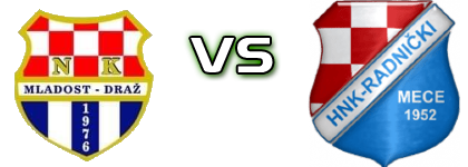 Mladost (D) - Radnički (M) Statistiche e dettagli partita