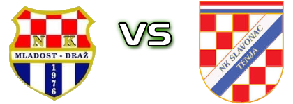 Mladost (D) - Slavonac (T) Statistiche e dettagli partita
