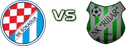 Šokadija (D) - Ribar  Estatísticas e detalhes do jogo