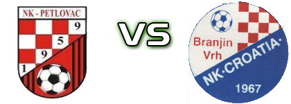 Petlovac - Croatia (BV) head to head game preview and prediction