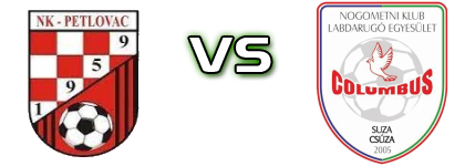 Petlovac - Columbus head to head game preview and prediction