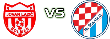 Jovan Lazić  - Šokadija (D) Spiel Prognosen und Statistiken