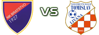 Bratstvo (J) - Tomislav (L) детайли и статистика