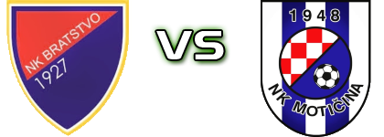 Bratstvo (J) - Motičina Statistiche e dettagli partita Bratstvo (J) - Motičina Statistiche e dettagli partita