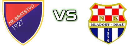 Bratstvo (J) - Mladost (D) Detalji meca I statistika. Bratstvo (J) - Mladost (D) Detalji meca I statistika.