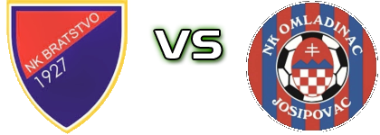 Bratstvo (J) - Omladinac Josipovac Statistiche e dettagli partita