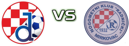 Dinamo (BPS) - Radnički (M) детайли и статистика Dinamo (BPS) - Radnički (M) детайли и статистика