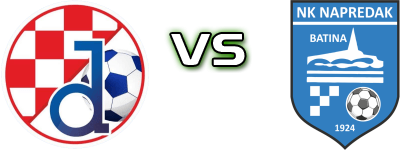 Dinamo (BPS) - Napredak (B) head to head game preview and prediction