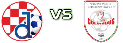 Dinamo (BPS) - Columbus head to head game preview and prediction