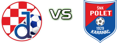 Dinamo (BPS) - Polet (K) head to head game preview and prediction