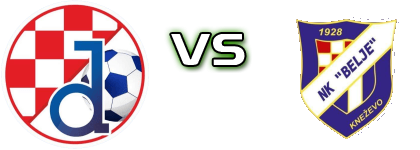 Dinamo (BPS) - Belje (K) Estatísticas e detalhes do jogo Dinamo (BPS) - Belje (K) Estatísticas e detalhes do jogo
