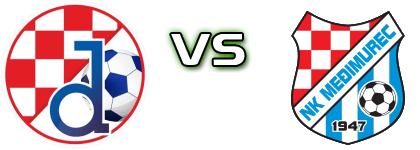 Dinamo (BPS) - Međimurec (K) Estatísticas e detalhes do jogo
