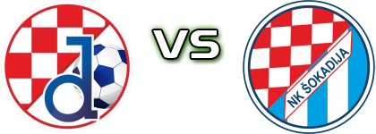 Dinamo (BPS) - Šokadija (D) Detalji meca I statistika. Dinamo (BPS) - Šokadija (D) Detalji meca I statistika.