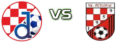 Dinamo (BPS) - Petlovac Statistiche e dettagli partita Dinamo (BPS) - Petlovac Statistiche e dettagli partita
