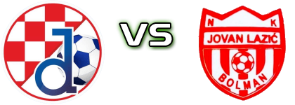 Dinamo (BPS) - Jovan Lazić  head to head game preview and prediction