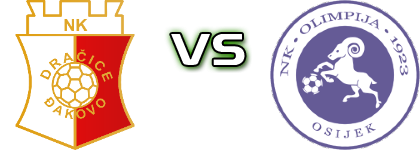 Dračice  - Olimpija head to head game preview and prediction