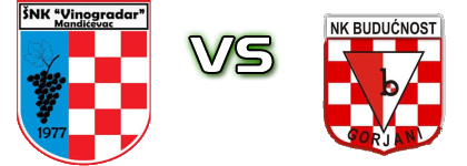 Vinogradar  - Budućnost (G) head to head game preview and prediction