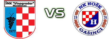 Vinogradar  - HOŠK  head to head game preview and prediction