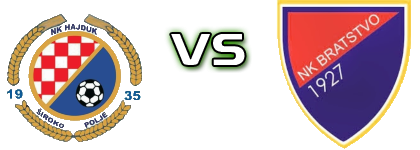 Hajduk Široko Polje - Bratstvo (J) Detalji meca I statistika. Hajduk Široko Polje - Bratstvo (J) Detalji meca I statistika.