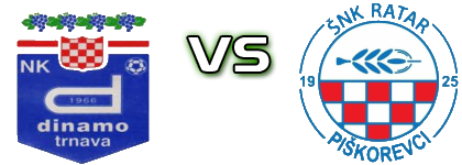 Dinamo Trnava - Ratar (P) Statistiche e dettagli partita