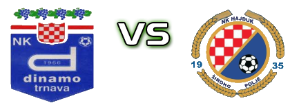 Dinamo Trnava - Hajduk Široko Polje детайли и статистика Dinamo Trnava - Hajduk Široko Polje детайли и статистика