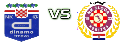 Dinamo Trnava - Sloga Koritna head to head game preview and prediction Dinamo Trnava - Sloga Koritna head to head game preview and prediction